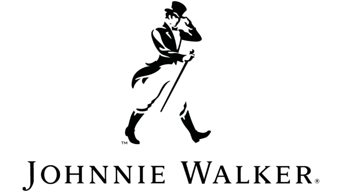 Johnnie-Walker-Logo-700x394-1